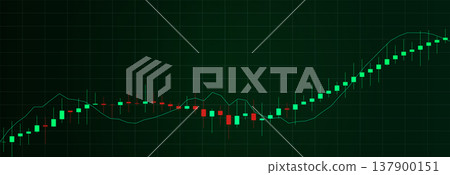 Sales Analytics Finance Growth Business Investment Stats Financial Analysis Graph Up, Stock Chart Data Base. AI Technology Charts Trading Statistics Business Presentation Slides. Vector illustration Sales Analytics Finance Growth Business Investment Stats Financial Analysis Graph Up, Stock Chart Data Base. AI Technology Charts Trading Statistics Business Presentation Slides. Vector illustration 137900151