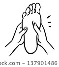 Foot reflexology/massage icon 137901486