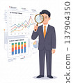 businessman analyzing graph 137904350