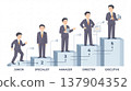 Step Up Business 137904352