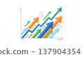A rising arrow on a white background 137904354