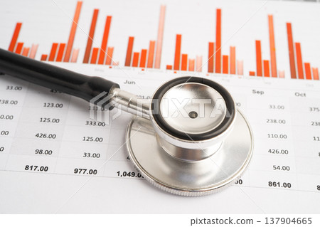 Stethoscope on finance business chart paper. Stethoscope on finance business chart paper. 137904665