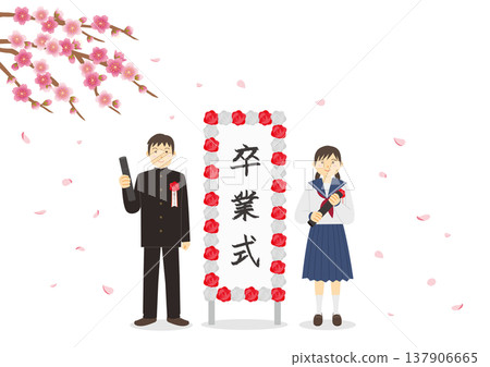 An illustration depicting a graduation ceremony, featuring cherry blossoms, a sign, and a student holding a graduation certificate. An illustration depicting a graduation ceremony, featuring cherry blossoms, a sign, and a student holding a graduation certificate. 137906665