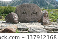 夏季從室堂眺望立山，立山位於立山黑部阿爾卑斯山路線上。 137912168