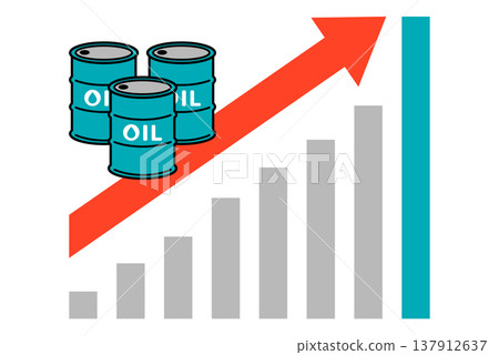 Graph showing the surge in crude oil prices Graph showing the surge in crude oil prices 137912637