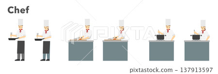 Flat illustration: Male and female chefs Flat illustration: Male and female chefs 137913597