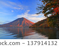Mountains and Lakes: An Autumn Harmony 137914132