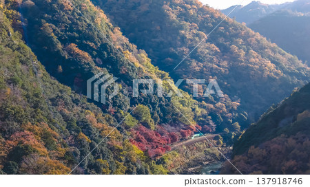 NOV 28 2025 Autumn Landscape at Hozukyo Gorge in Kyoto NOV 28 2025 Autumn Landscape at Hozukyo Gorge in Kyoto 137918746