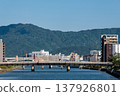 A riverside scene in Hiroshima City: A view of the Danbara riverside from Taisho Bridge. A riverside scene in Hiroshima City: A view of the Danbara riverside from Taisho Bridge. 137926801