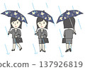 A female office worker commuting to work on a rainy day, walking with a patterned umbrella. (Set of 3 images) 137926819
