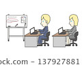 A set of blonde foreign business people doing desk work in an office with a whiteboard. 137927881