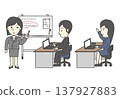 A set of a woman giving a presentation and a business person working on a computer and raising their hand (for training/seminars) 137927883