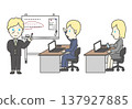 A training seminar set for business professionals who use whiteboards for presentations and desk work. 137927885