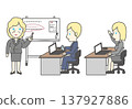 A training seminar set for business professionals who use whiteboards for presentations and desk work. 137927886