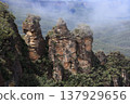 澳洲藍山壯麗景色 | 三姊妹峰與藍谷 137929656