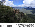 澳洲藍山壯麗景色 | 三姊妹峰與藍谷 137929659