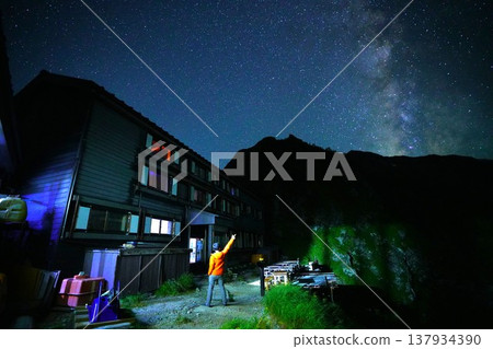 The starry sky, the Milky Way, and hikers from Kiretto Hut The starry sky, the Milky Way, and hikers from Kiretto Hut 137934390