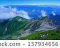 Goryu Mountain Hut and the Five Peaks of Northern Shinshu from Mount Goryu 137934656