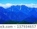 Mount Goryu and the Kegachi Three Peaks 137934657