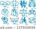 A collection of line art icons of the twelve zodiac signs in Western astrology. 137934699