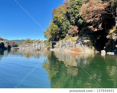 Trees and blue sky reflected on the river surface 137939431