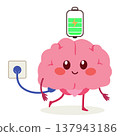 Happy Brain Plugged into Power Mental Energy Recharge Concept 137943186