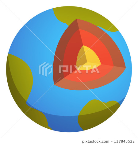 The internal structure of the Earth, with its layers highlighted: the crust, mantle, and core. 137943522