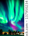 Views of the aurora, aurora viewing, dreams, the natural world, travel, experiencing the world 137950234