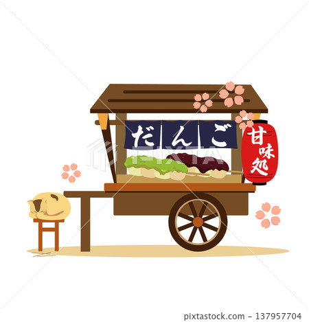 An illustration of a springtime dumpling stall, frequented by cats. An illustration of a springtime dumpling stall, frequented by cats. 137957704