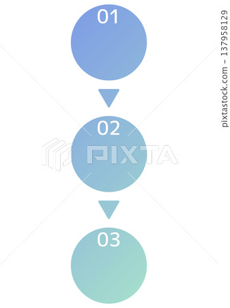A 3-step process diagram with a refreshing light blue gradient, including step-by-step instructions, flowcharts, and explanations of the sequence and procedures. A 3-step process diagram with a refreshing light blue gradient, including step-by-step instructions, flowcharts, and explanations of the sequence and procedures. 137958129
