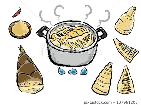 A hand-drawn illustration depicting bamboo shoots being blanched in a large pot to remove bitterness. A hand-drawn illustration depicting bamboo shoots being blanched in a large pot to remove bitterness. 137961203