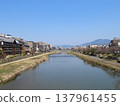 Kyoto  137961455
