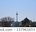 Kyoto  137961653