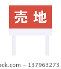 Land for sale, Land for sale sign, Real estate 137963273