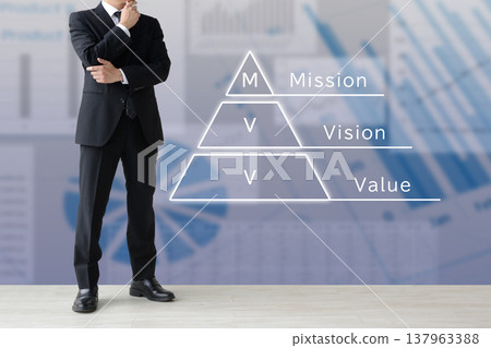 Conceptual material for a pyramidal structure diagram of a businessman and MVV (Mission, Vision, Values). Conceptual material for a pyramidal structure diagram of a businessman and MVV (Mission, Vision, Values). 137963388