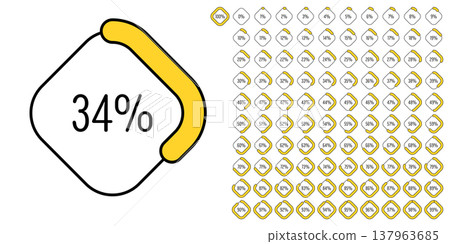 Set of rectangle percentage diagrams meters from 0 to 100 ready-to-use for web design, user interface (UI) or infographic - indicator with yellow Set of rectangle percentage diagrams meters from 0 to 100 ready-to-use for web design, user interface (UI) or infographic - indicator with yellow 137963685