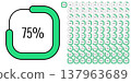 Set of rectangle percentage diagrams meters from 0 to 100 ready-to-use for web design, user interface (UI) or infographic - indicator with green 137963689