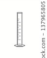 量筒的簡筆畫示意圖；可用於科學實驗和教學材料（由人工智慧產生） 137965805
