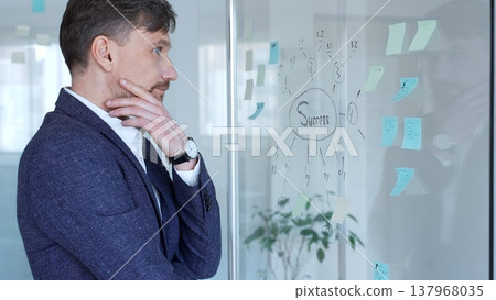 Thoughtful businessman strategizing for success, developing ideas on a glass board with a mind map and sticky notes, representing planning and innovation 137968035