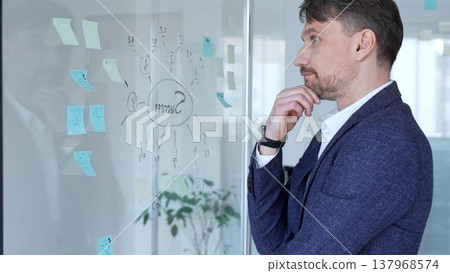 Thoughtful businessman strategizing for success, developing ideas on a glass board with a mind map and sticky notes, representing planning and innovation Thoughtful businessman strategizing for success, developing ideas on a glass board with a mind map and sticky notes, representing planning and innovation 137968574