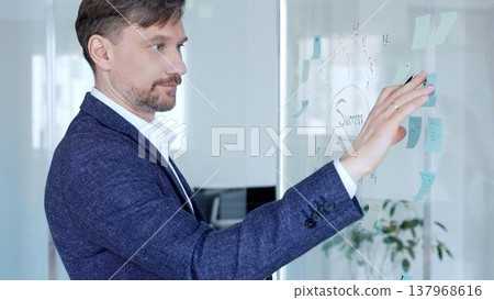 Businessman actively planning new business strategy, developing ideas and creating a workflow organization scheme on a glass wall with post it notes in a modern office Businessman actively planning new business strategy, developing ideas and creating a workflow organization scheme on a glass wall with post it notes in a modern office 137968616
