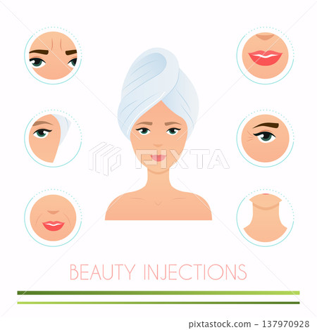 Beauty injections. Different types of injections Beauty. Micro plastic surgery concept. Female rejuvenation treatment infographics. 137970928