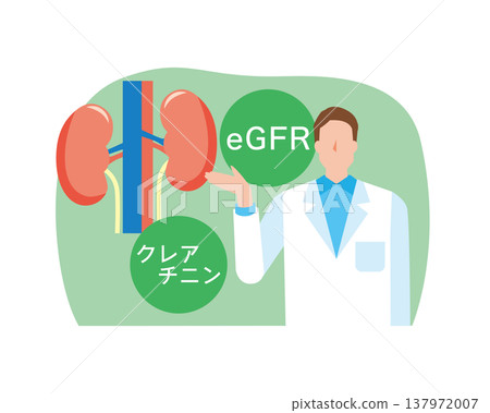 腎功能篩檢 137972007