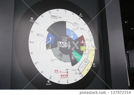 A floor guide map installed on the observation deck (350m above ground) of Tokyo Skytree. A floor guide map installed on the observation deck (350m above ground) of Tokyo Skytree. 137972554