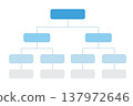 Organization chart business diagram design, Vector illustration. 137972646