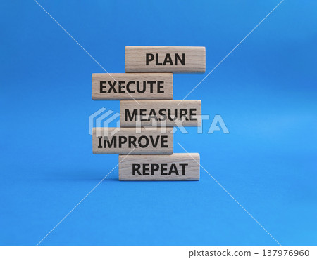 Improvement symbol. Wooden blocks with words Plan execute measure improve repeat. Beautiful blue background. Business and concept. Copy space Improvement symbol. Wooden blocks with words Plan execute measure improve repeat. Beautiful blue background. Business and concept. Copy space 137976960