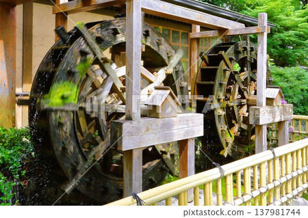 Landscape with a water wheel Landscape with a water wheel 137981744