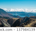 秋天的日光白根山 137984139