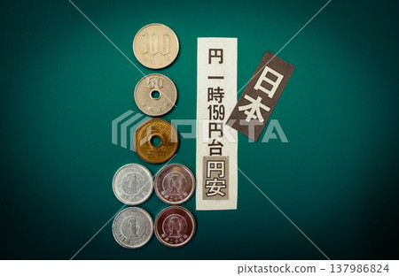 日圓疲軟(經濟衰退的象徵) 日圓疲軟(經濟衰退的象徵) 137986824