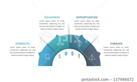 SWOT Analysis Circular Infographic 137986872